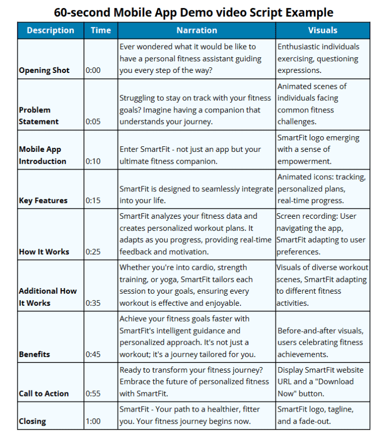16 Video Script Examples for Engaging Content